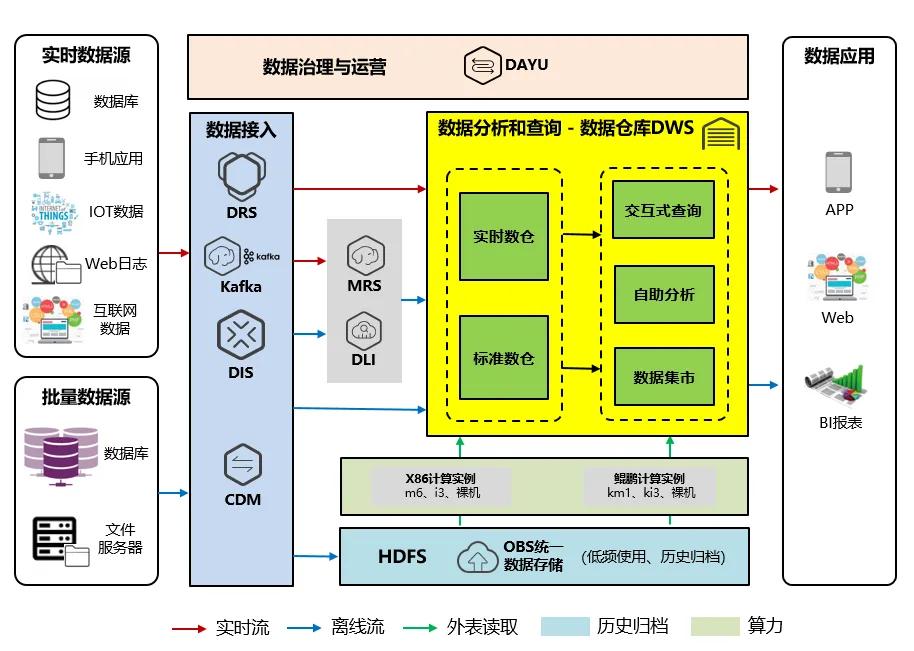 澳门牛逼四肖