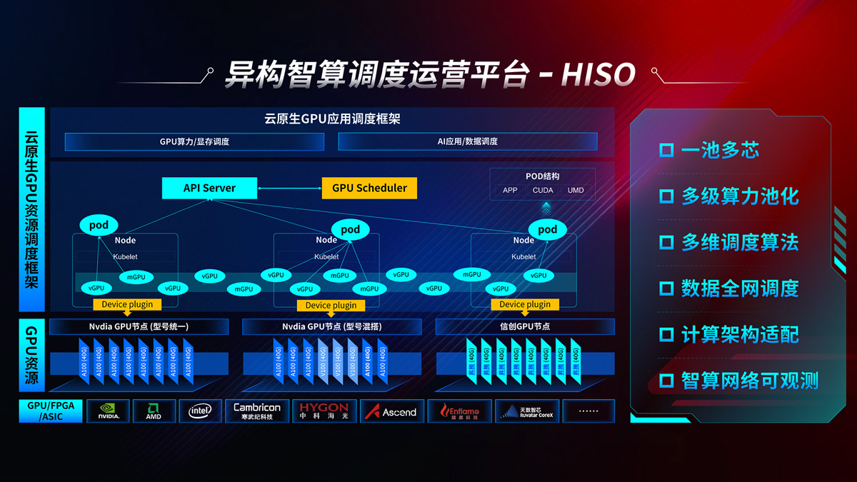 澳门牛逼四肖