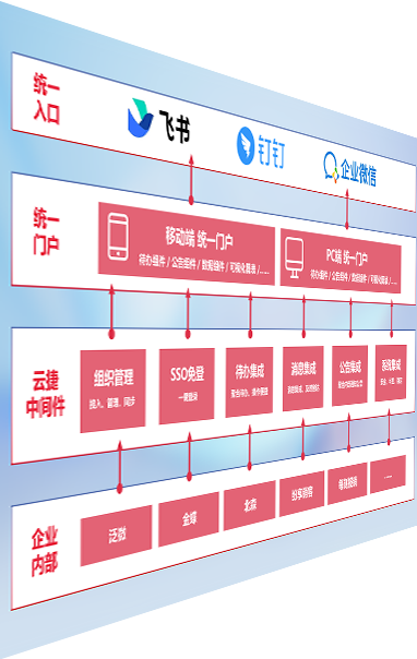 澳门牛逼四肖